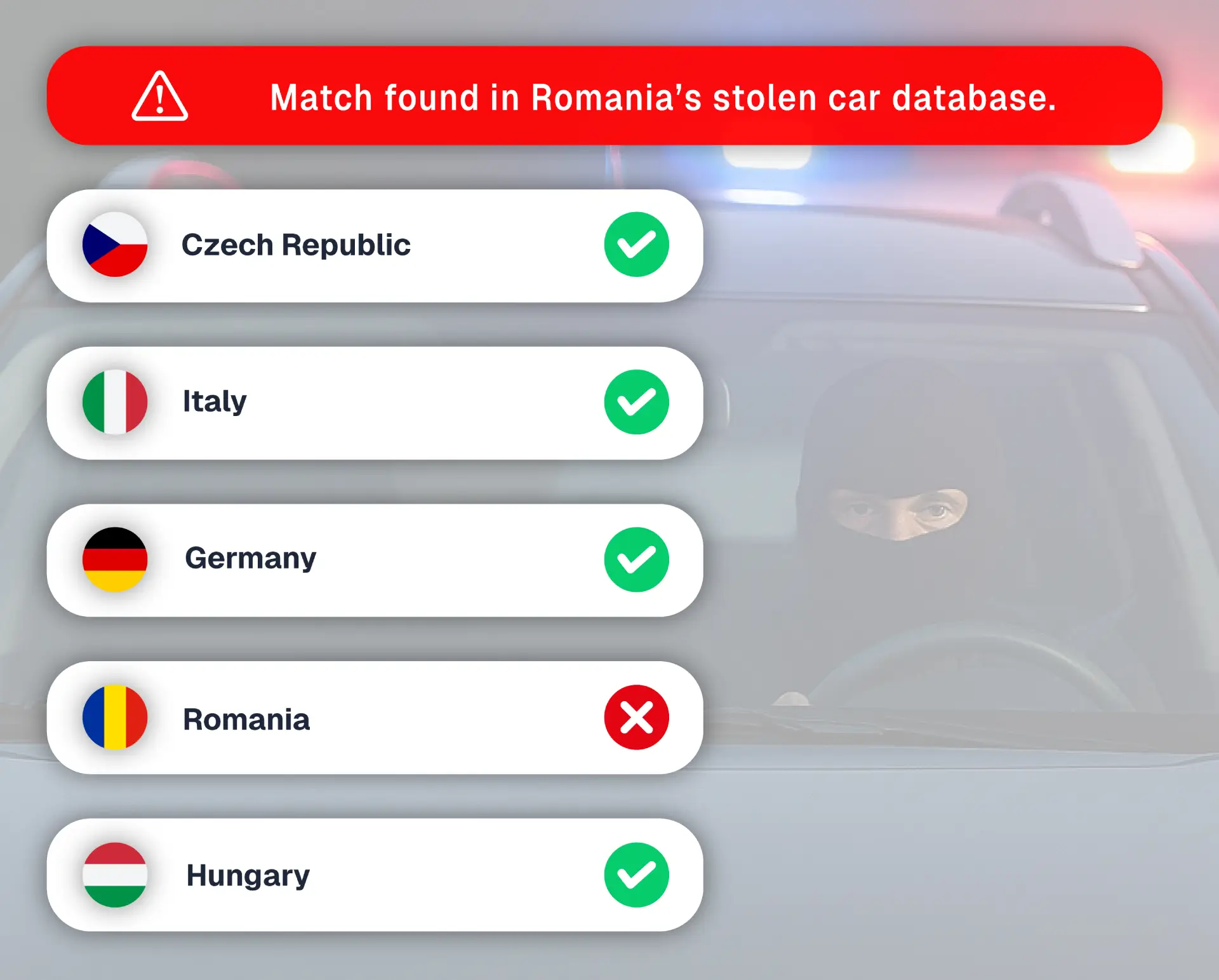 Czy pojazd nie jest skradziony
